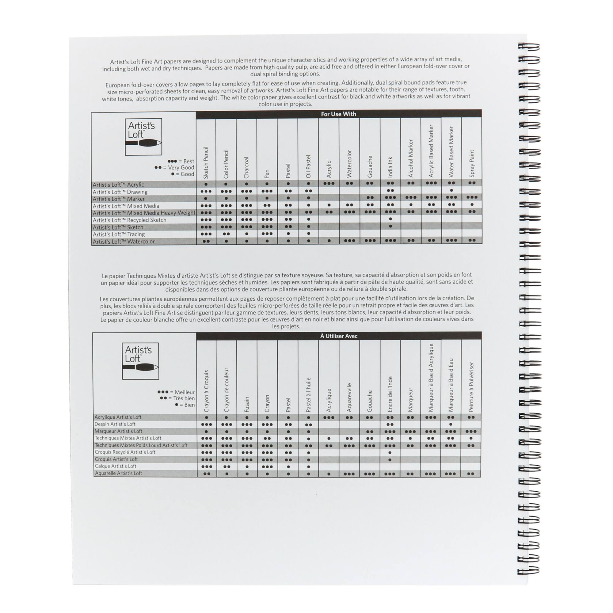 Mixed Media Heavy Weight Paper Pad by Artist's Loft